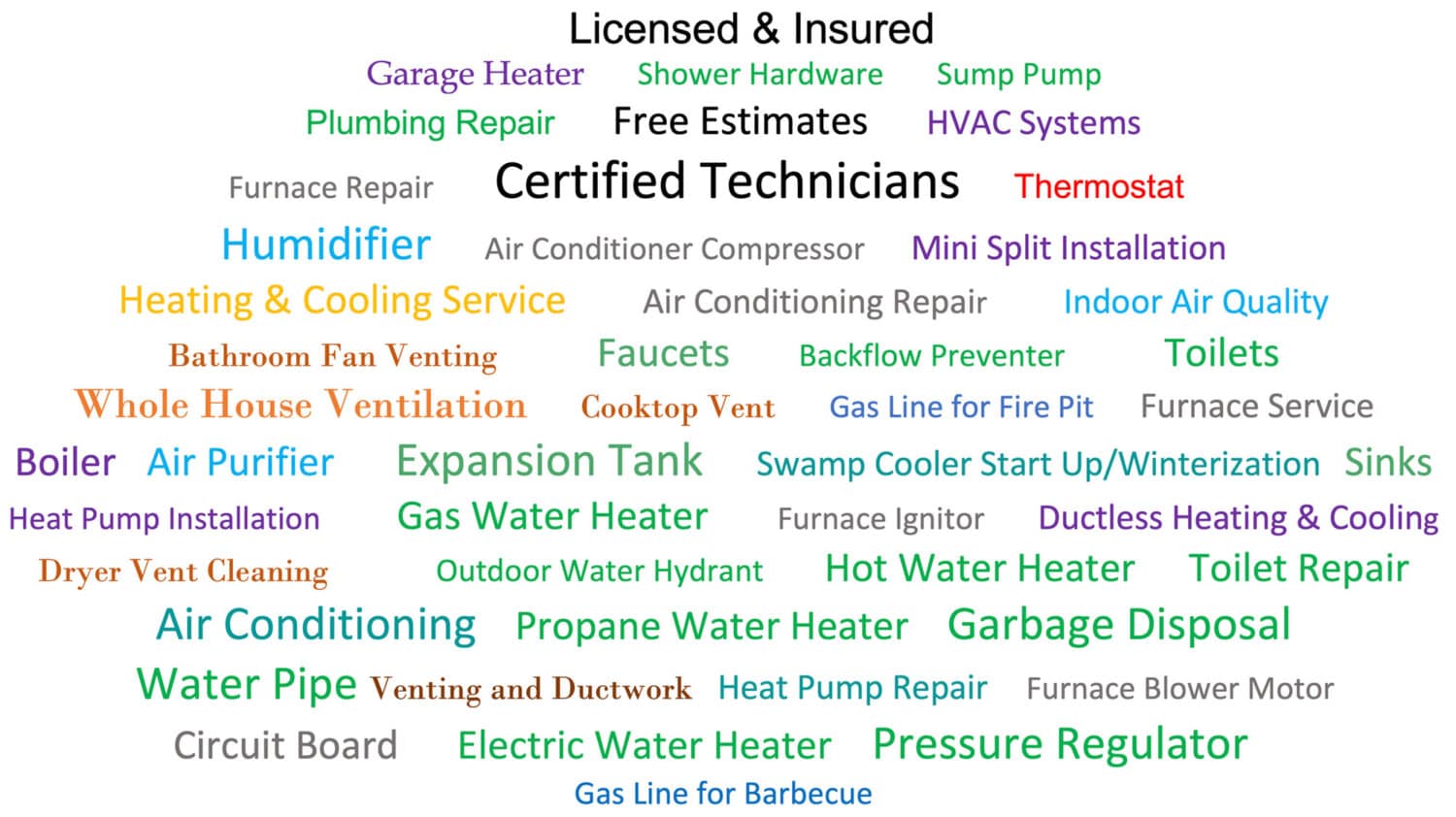 List of HVAC and plumbing services provided by Oak View Mechanical: Garage heater, shower hardware, sump pump, plumbing repair, hvac systems, furnace repair, thermostat, humidifier, air conditioner compressor, mini split installation, heating and cooling service, air conditioning repair, indoor air quality, bathroom fan venting, cook top vent, gas line for fire pit, furnace service, boiler, air purifier, expansion tank, swamp cooler, sinks, heat pump installation, gas water heater, furnace ignitor, ductless heating and cooling, dryer vent cleaning, outdoor water hydrant, hot water heater, toiler repair, air conditioning, propane water heater, garbage disposal, water pipe, venting and ductwork, heat pump repair, furnace blower motor, circuit board, electric water heater, pressure, regulator, gas line for barbecue, heating, cooling, venting, air quality.